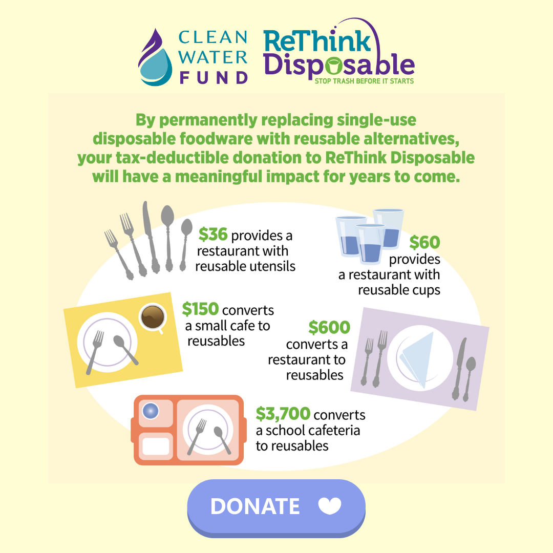 By permanently replacing single-use disposable products with resuable alternatives, your tax-deductible donation to ReThink Disposable will have a meaningful impact for years to come.