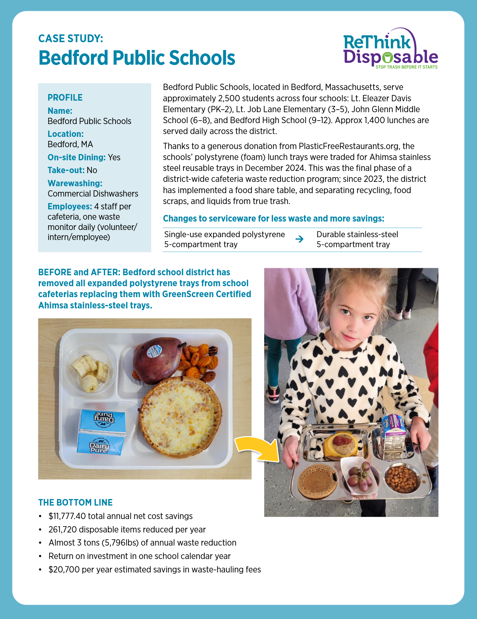 Case Study: Bedford Public Schools pdf preview