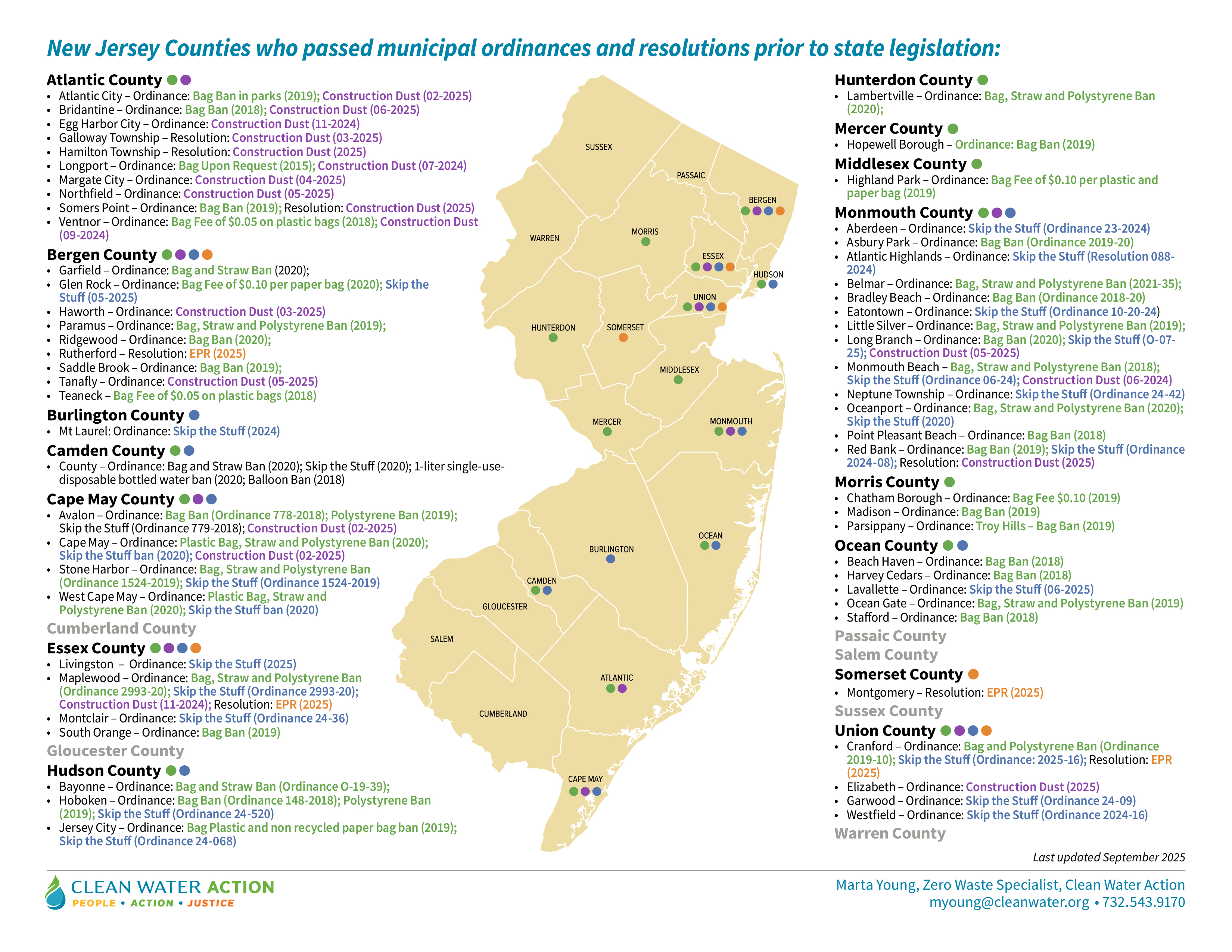 NJ Plastics Policies Map