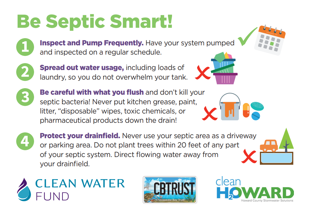 Septic Smart in Howard County Clean Water Fund