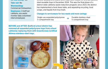 Case Study: Bedford Public Schools pdf preview